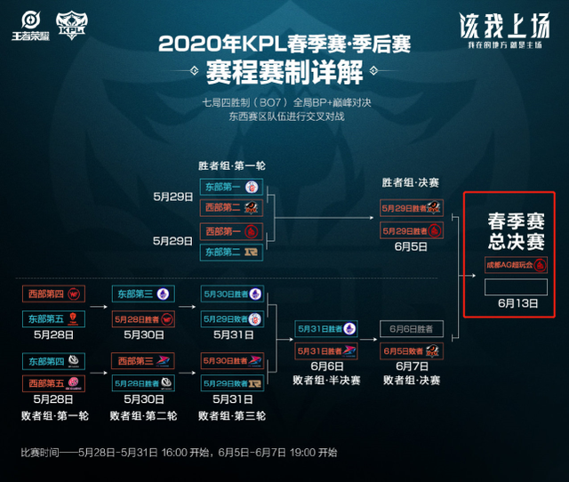 距离她上一 距离她上一