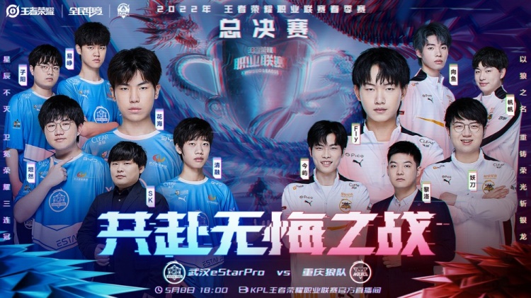 动作流程 动作流程