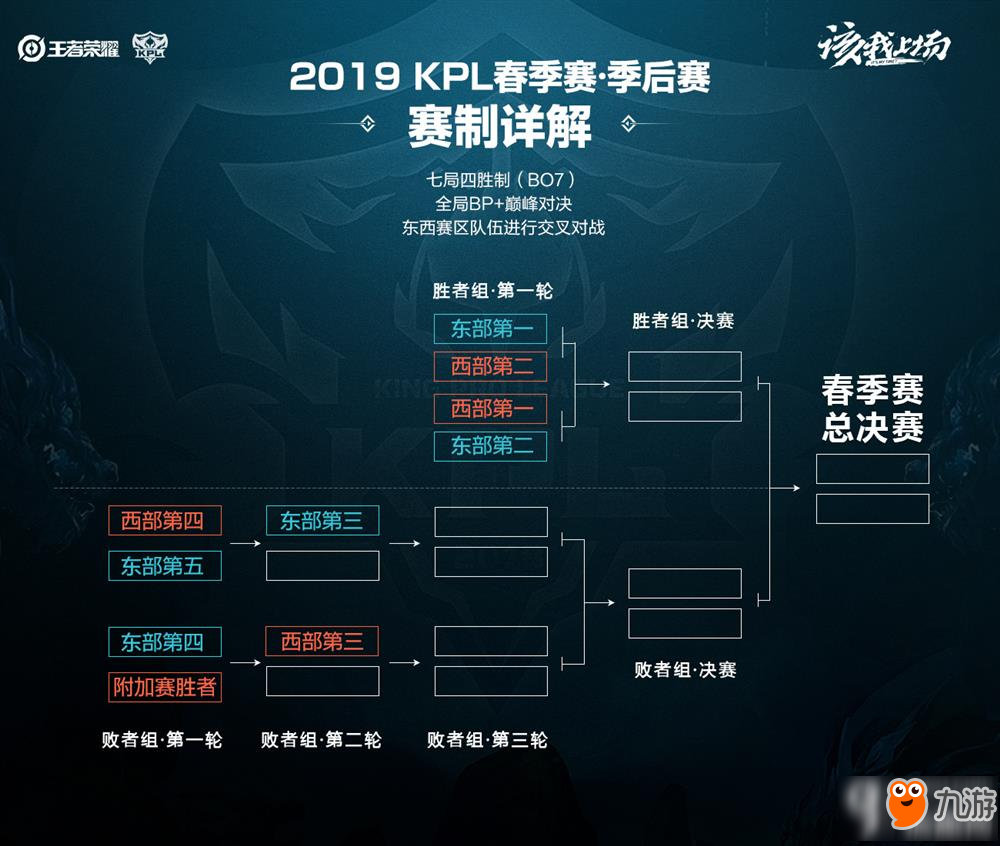 少纵深牵制 少纵深牵制